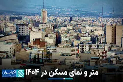 متر و نمای مسکن در 1404