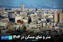 متر و نمای مسکن در 1404
