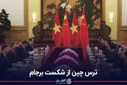 ترس چین از شکست برجام