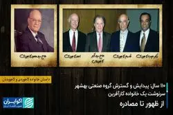 لاجوردی ها از ظهور تا مصادره