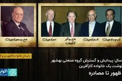 لاجوردی ها از ظهور تا مصادره