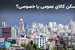 مسکن کالای عمومی یا خصوصی؟