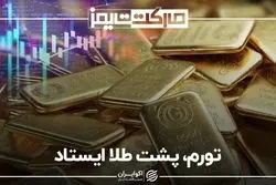 تورم، پشت طلا ایستاد
