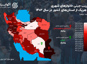 روایت نابرابری در ایران؛ پدیده‌ای عجیب در جنوب شرقی