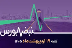 نبض صنعت فولاد؛ آینده بورس بعد از مبارکه و فولاد خوزستان + فیلم