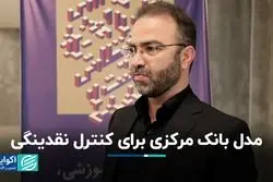 مدل بانک مرکزی برای کنترل نقدینگی