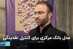 مدل بانک مرکزی برای کنترل نقدینگی
