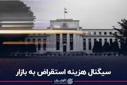 سیگنال هزینه استقراض به بازار