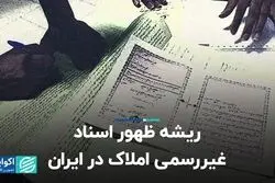 ریشه ظهور اسناد غیررسمی املاک در ایران
