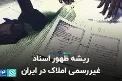 ریشه ظهور اسناد غیررسمی املاک در ایران