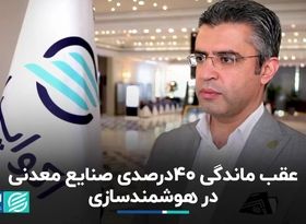 عقب ماندگی 40 درصدی صنایع معدنی در هوشمندسازی