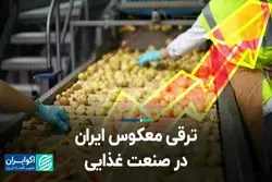 ترقی معکوس ایران در صنعت غذایی