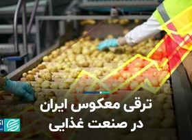 ترقی معکوس ایران در صنعت غذایی