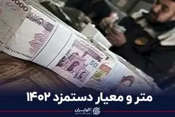 متر و معیار دستمزد 1402