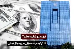 ترمز دلار کشیده شد؟