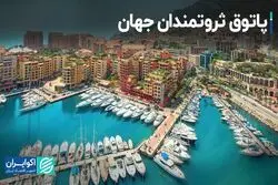 چقدر ثروت، شما را در کنار یک درصد ثروتمند جامعه قرار می‌دهد؟