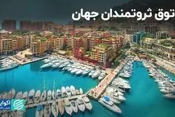 چقدر ثروت، شما را در کنار یک درصد ثروتمند جامعه قرار می‌دهد؟