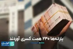 یارانه‌ها 230 همت کسری آوردند  