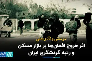 درست و نادرست اثر خروج افغان‌ها بر بازار مسکن و رتبه گردشگری ایران