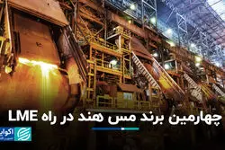 چهارمین برند مس هند در راه LME