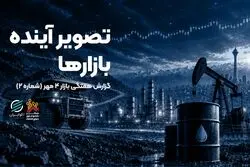 دورنمای شماره ۲ منتشر شد/ پیش‌بینی مدیران بنگاه‌ها از نیمه دوم ۱۴۰۵