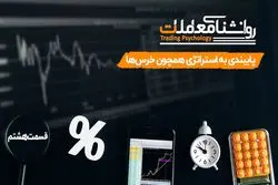 پایبندی به استراتژی همچون خرس‌ها