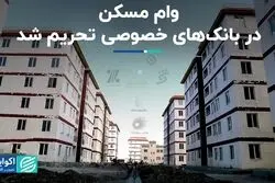 وام مسکن در بانک‌های خصوصی تحریم شد