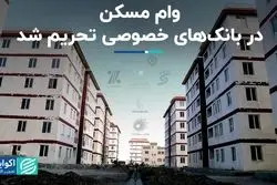 وام مسکن در بانک‌های خصوصی تحریم شد