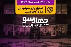 مخالفت بانک مرکزی با پرداخت تسهیلات به کارگزاری‌ها/ سود سهام عدالت واریز شد