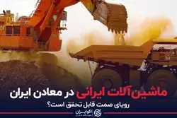 تعریف انحصار جدید در صنایع ایران