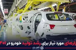 ابزارهای مورد نیاز برای رشد تولید خودرو در ۱۴۰۱