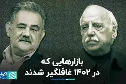  1402؛ سال غافلگیری بازارها