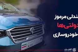 صندلی مرموز دولتی‌ها در خودروسازی