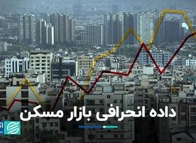 راز داده انحرافی بازار مسکن چیست؟