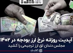 آپدیت روزانه نرخ ارز بودجه در 1402