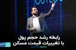 افزایش حجم پول با قیمت مسکن چه ارتباطی دارد؟