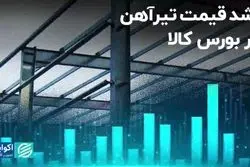 رشد قیمت تیرآهن در بورس کالا