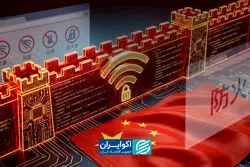 «پیش‌بینی» رفتار مخالفان سیاسی با استفاده از هوش مصنوعی؟