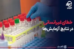 خطای غیرانسانی در نتایج آزمایش‌ها