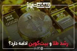 رشد طلا و بیت‌کوین ادامه دارد؟