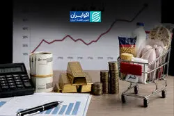 پژوهشکده پولی و بانکی پاسخ داد؛ چرا همه مردم یک تورم را تجربه نمی‌کنند؟