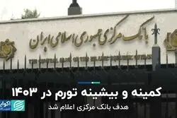 هدف‌گذاری و دامنه نوسان رشد نقدینگی
