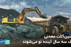 ماشین آلات معدنی ظرف سه ساله اینده نو می شوند