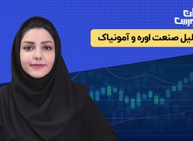  تحلیل صنعت اوره و آمونیاک