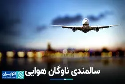 سالمندی ناوگان هوایی