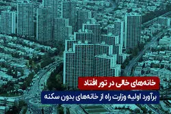 خانه های خالی در تور افتاد