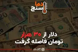 دلار از ۳۰ هزار تومان فاصله گرفت