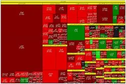 نقشه بورس در نیمه معاملات / شاخص کانال 1.3 میلیونی را از دست داد