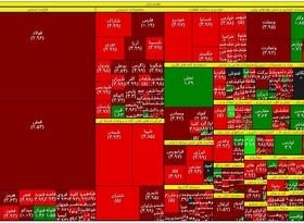 نقشه بورس در نیمه معاملات / شاخص کانال 1.3 میلیونی را از دست داد