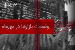 وضعیت بازارها در مهرماه